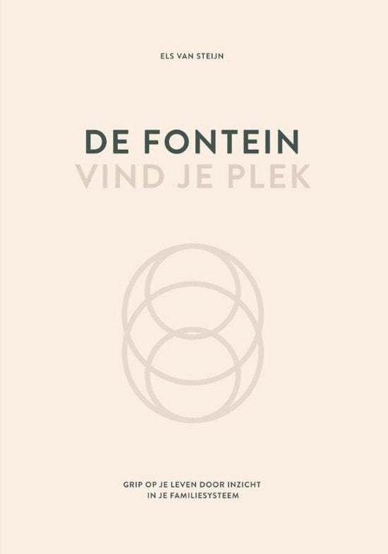 De Fontein - Vind je plek